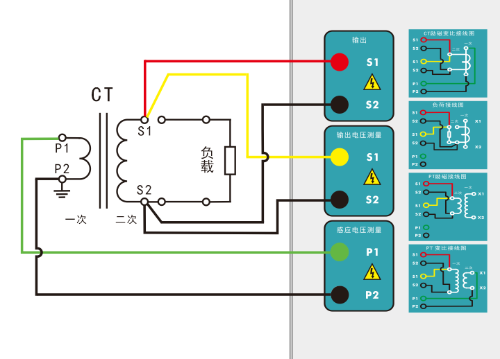 電阻、勵(lì)磁或變比試驗(yàn)接線圖